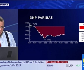 Replay BFM Bourse - Lundi 20 octobre