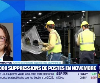 Replay Good Morning Market - L'éclaireur - 05/12