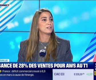 Replay Good Morning Market - En portefeuille : Essilor, Eli Lilly et Amazon - 07/05
