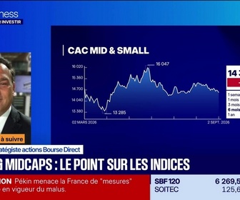 Replay Tout pour investir - Le placement à suivre : Éric Lewin - Advicenne, un coup dur aux États-Unis - 03/09