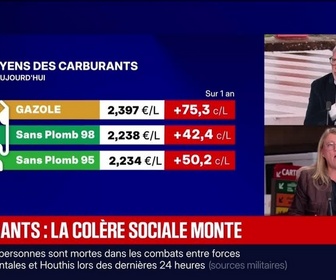 Replay Hammett Week-end - Aides aux carburants : bientôt étendues ? - 19/09