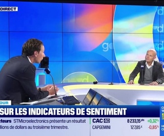 Replay Good Morning Market - Focus sur les indicateurs de sentiment