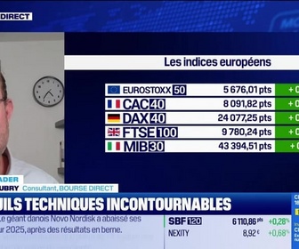 Replay BFM Bourse - Alerte traders : les seuils techniques incontournables sur les marchés et les valeurs - 05/11