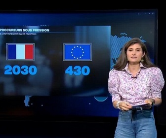 Replay Les clés de l'info - Justice : 4 fois moins de procureurs en France qu'en Europe !