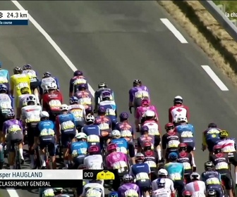 Replay Cyclisme sur route - Tour de l'Avenir - l'étape 3