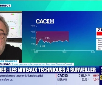 Replay Tout pour investir : Partie 1 - 02/12