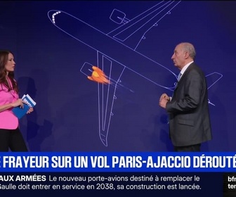 Replay BFM Grand Soir - Énorme frayeur sur un vol Paris-Ajaccio dérouté - 21/12