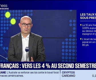 Replay BFM Bourse - On refait la séance : Moyen-Orient, le Brent en baisse - 16/07