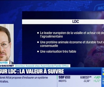 Replay BFM Bourse - Valeur ajoutée : Ils apprécient LDC - 10/11