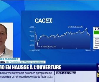 Replay Good Morning Market - En direct des marchés : CAC40, Euro Stoxx 50, Airbus et Nvidia - 24/03