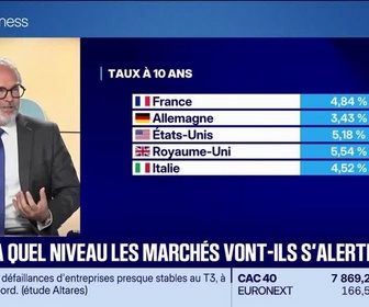 Replay Good Morning Market - Émission du 13 octobre 2026