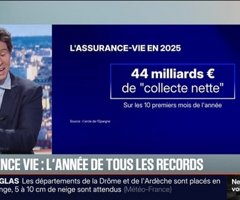 Replay BFM Première - BFM éco : Assurance vie, l'année de tous les records - 24/12