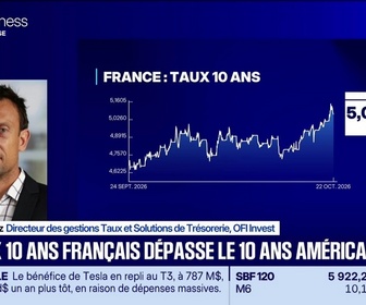 Replay BFM Bourse - Chiffre du jour : Le taux 10 ans français dépasse le 10 ans américain - 22/10