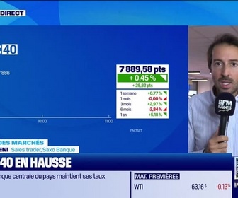 Replay Good Morning Market - En direct des marchés - 19/09