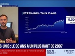 Replay Good Morning Market - En portefeuille : Wall Street, grand écart entre le Nasdaq et le Dow Jones en septembre - 01/10