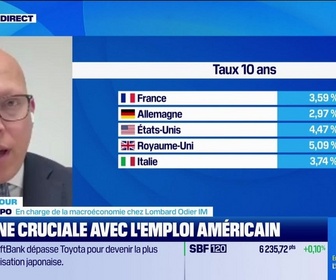 Replay Good Morning Market - Semaine cruciale avec l'emploi américain - 01/06
