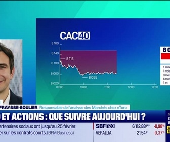Replay Tout pour investir - Arbitrage : CAC40 et actions, que suivre aujourd'hui ? - 28/01