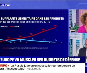 Replay Doze d'éco - Défense: la nouvelle priorité budgétaire des Européens