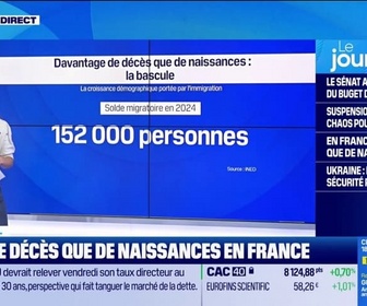 Replay Good Morning Business - C'est le jour de la grande bascule démographique