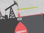 Replay C'est la fin du pétrole - Data Science vs Fake