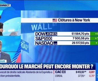 Replay L'intégrale de Good Morning Market du lundi 22 juin