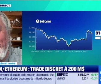 Replay Tout pour investir - Les marchés et vous : La géopolitique fait foi sur les marchés - 03/03