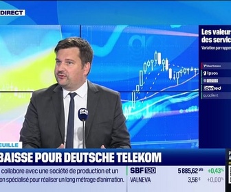Replay Good Morning Market - En portefeuille - 09/09