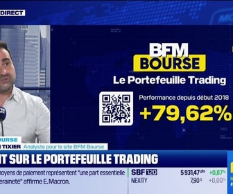 Replay BFM Bourse - Le point sur le portefeuille trading - 31/03