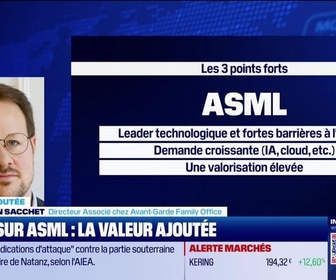 Replay BFM Bourse - Valeur ajoutée : Ils apprécient ASML - 16/06
