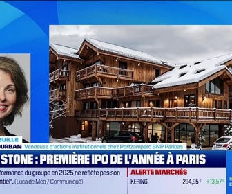 Replay Good Morning Market - En portefeuille - 10/02