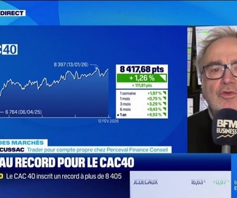 Replay Good Morning Market - En direct des marchés - 12/02