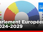 Replay Direct : découvrez la répartition des députés au Parlement Européen | Elections Européennes 2024