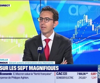 Replay Good Morning Market - En portefeuille - 14/10