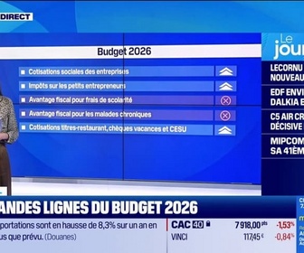 Replay Good Morning Business - Les grandes lignes du Budget 2026