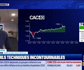 Replay BFM Bourse - Alerte traders : les seuils techniques incontournables sur les marchés et les valeurs - 04/02