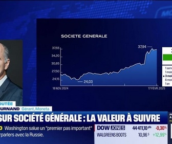 Replay BFM Bourse - Valeur ajoutée : Ils apprécient Société Générale - 18/02