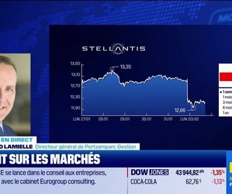 Replay BFM Bourse - Stellantis, STM : des problèmes qui vont au-delà des droits de douane - 03/02