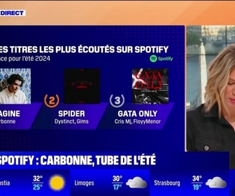 Replay Culture et vous - Spotify : on vous dévoile les tubes de l'été - 29/08