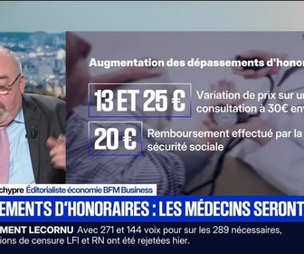 Replay BFM Première - BFM éco : Dépassements d'honoraires, les médecins seront taxés - 17/10