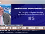 Replay BFM Première - BFM éco : +10% en un an, de plus en plus de Français surendettés - 15/01