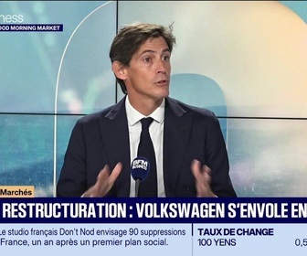 Replay Good Morning Market - En Portefeuille : Volkswagen, Argenx et Tonies - 04/09