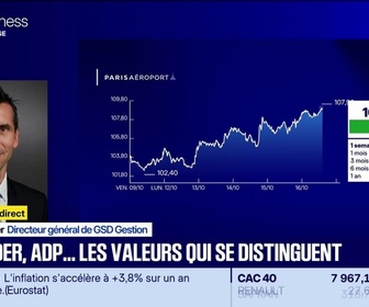 Replay BFM Bourse - Luxe : Brunello Cucinelli s'envole après ses résultats - 16/10