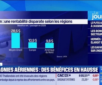 Replay Good Morning Business - Compagnies aériennes : des bénéfices en hausse