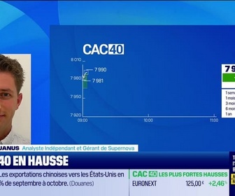 Replay Good Morning Market - En direct des marchés - 07/11