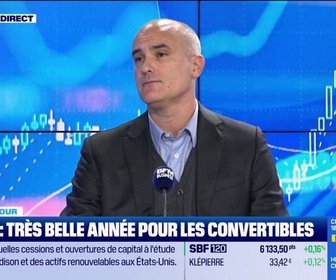 Replay Good Morning Market - Très belle année pour les convertibles