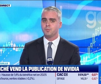 Replay Good Morning Market - En portefeuille - 27/02