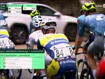 Replay Cyclisme sur route - Tour du Luxembourg - l'étape 2