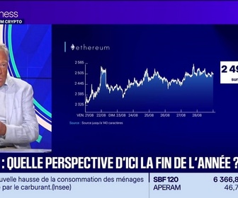 Replay BFM Crypto, le Club : Bitcoin, quelle perspective d'ici la fin de l'année ? - 28/08