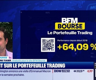 Replay BFM Bourse - Le Portefeuille trading - 20/02