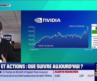 Replay Tout pour investir - Émission du 21 mai 2026